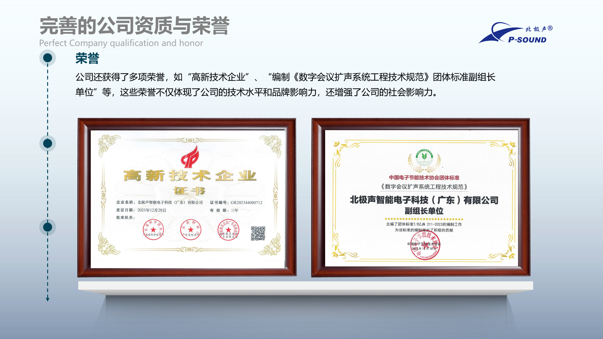 公司資質(zhì)與平臺(tái)